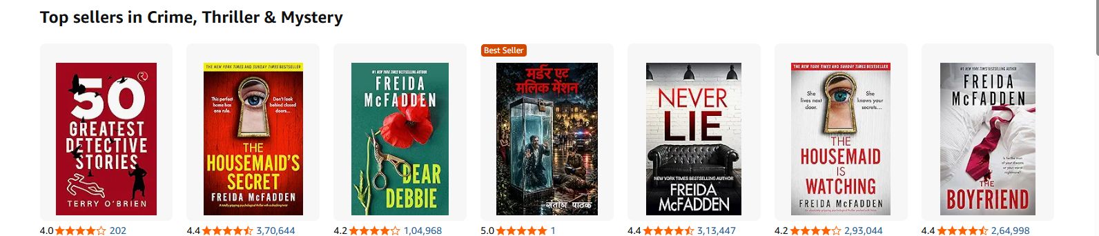 Top selling thrillers and mystery books